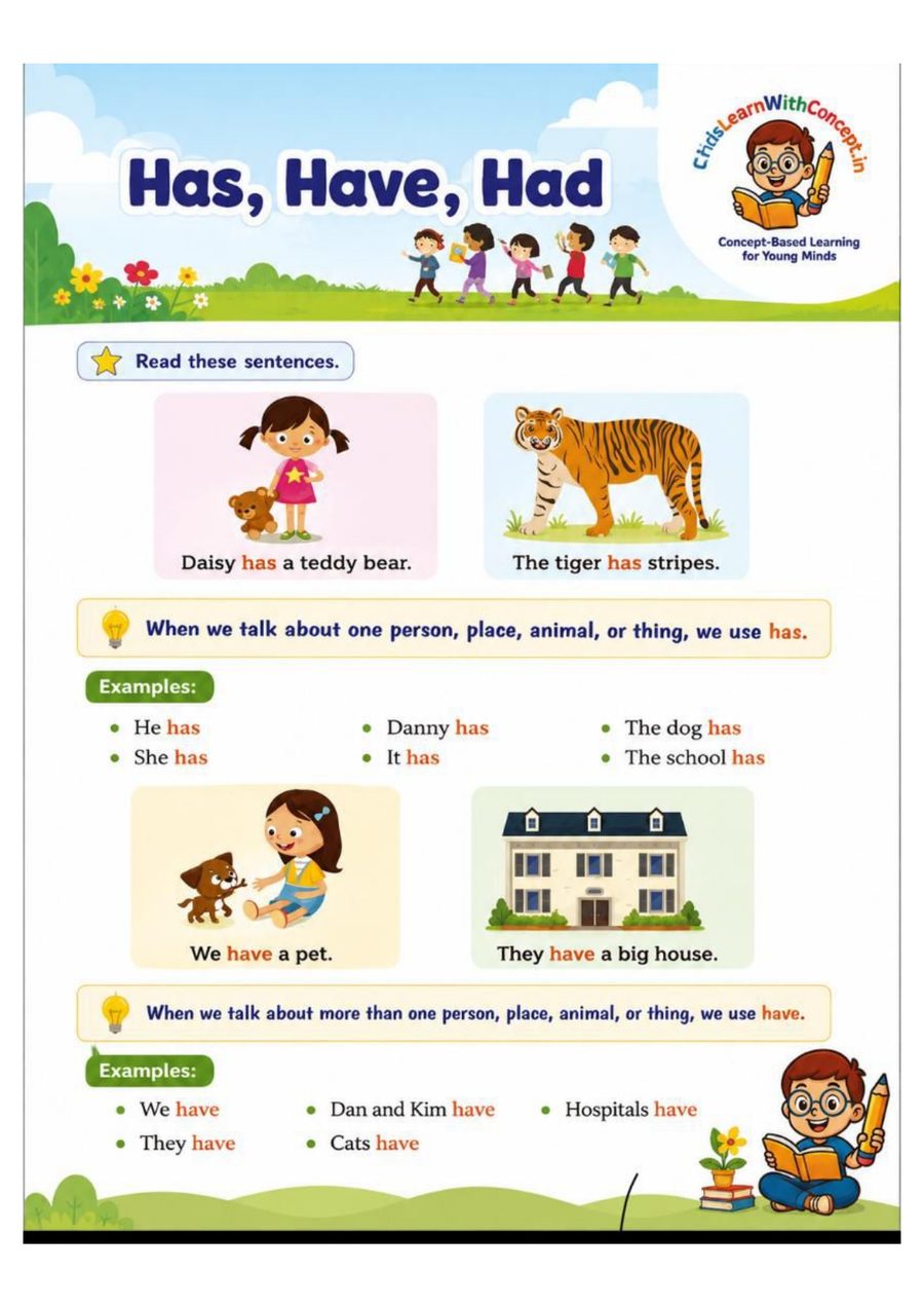 The rule in pictures - Daisy has a teddy bear, the tiger has stripes; we have a pet, they have a big house. The rule is written under each pair.
