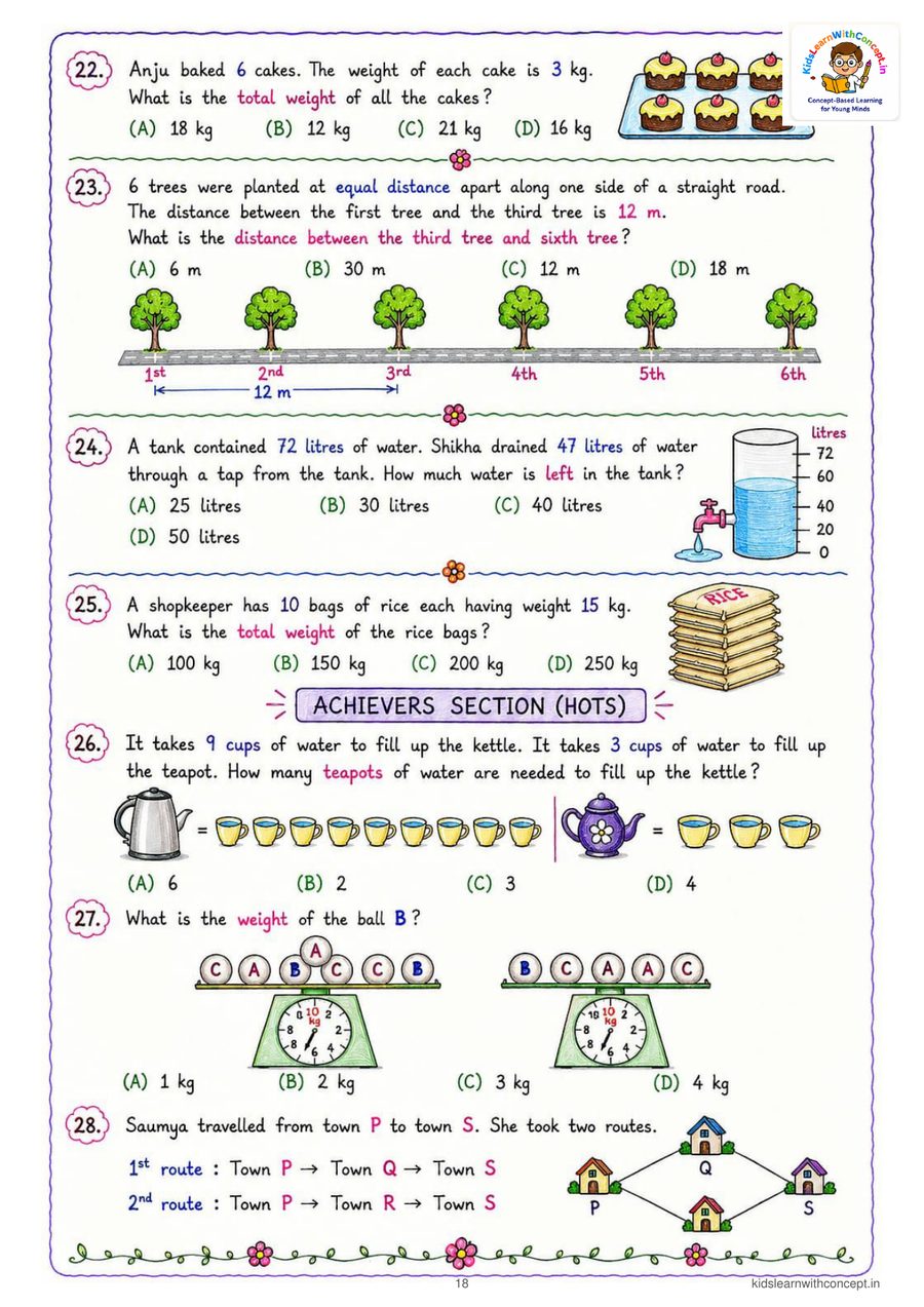 Achievers Section (HOTS) -    the harder set at the end of a chapter: cups filling a kettle, the weight of a ball on a balance, two routes between towns.