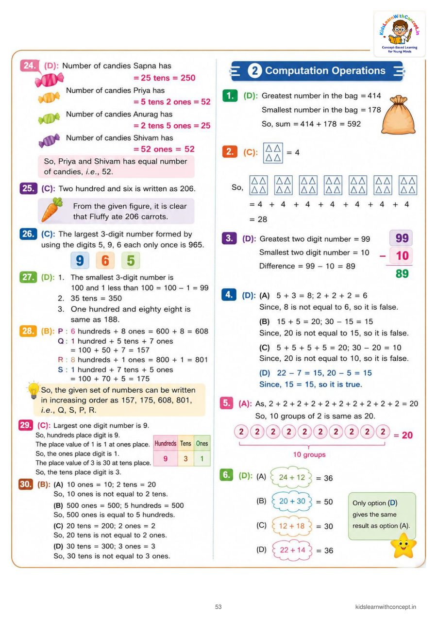 Computation, worked out -    not just the answer: the candles counted in tens and ones, the 3-digit number built from 9, 6 and 5, the place-value grid drawn in.
