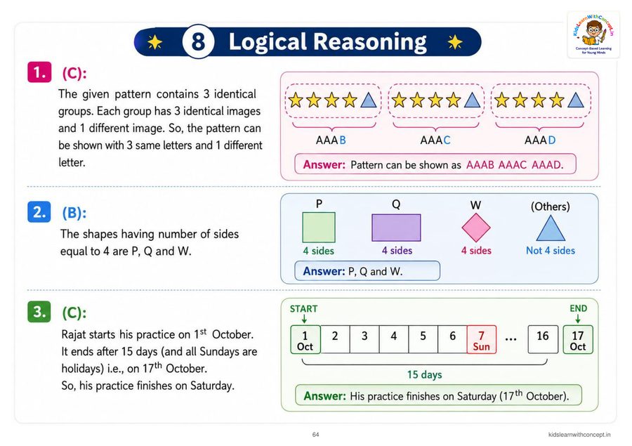Not just the letter -    why the pattern is AAAB AAAC AAAD, why P, Q and W are the four-sided shapes, and why fifteen days from 1 October lands on a Saturday.