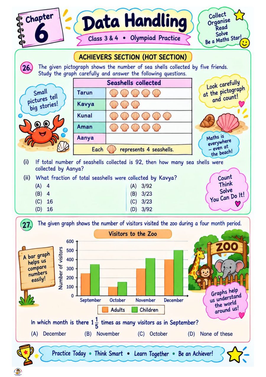 Data handling - — a pictograph where one symbol stands for four seashells, and a bar graph read across four months. Two steps, not one.