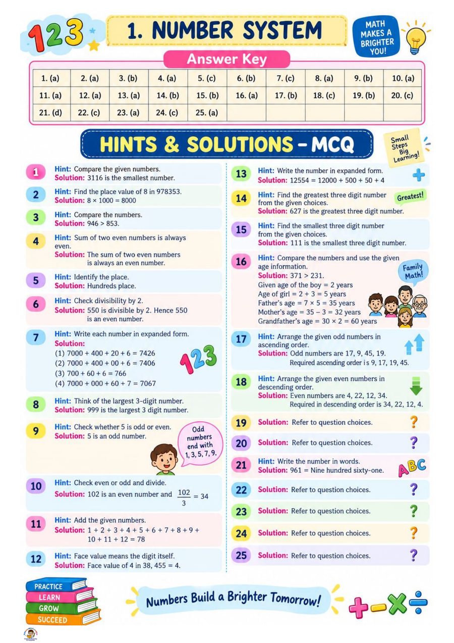 Hints and solutions page - the answer key followed by a worked solution for every question