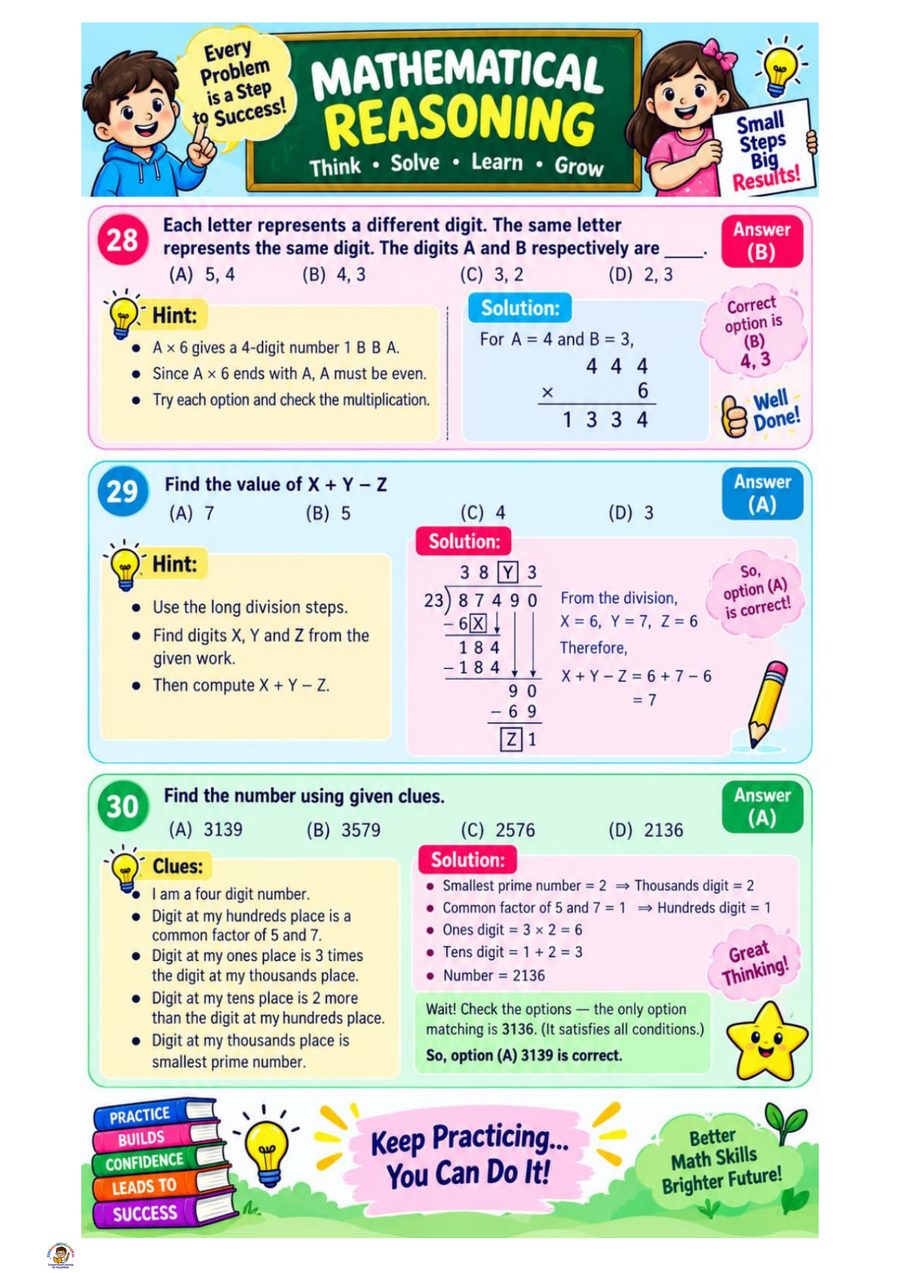 Mathematical reasoning - — letters standing in for digits, clues about a four-digit number, and a hint beside each question rather than a bare answer.