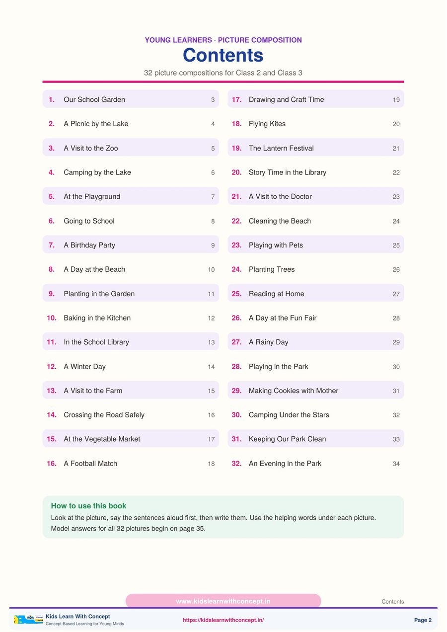 Contents page listing all 32 picture composition topics for Class 2